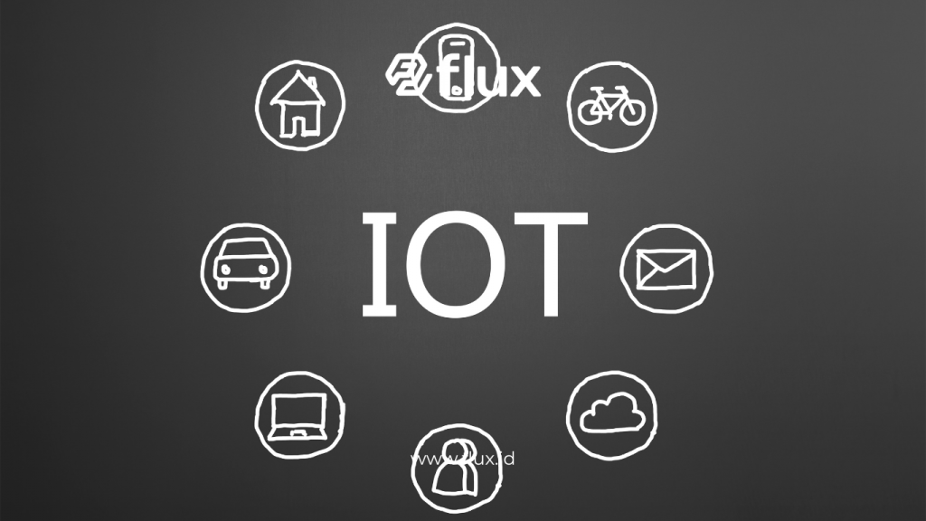 IoT Sensors for Financial Departments

Canva