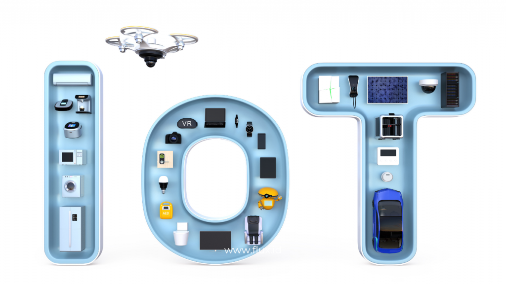 Sensor IoT dalam Infrastruktur Urban

Canva